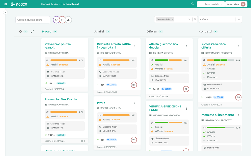 Kanban Board di Nosco
